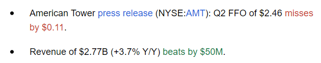 AMT results