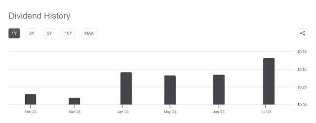 bio dividend history