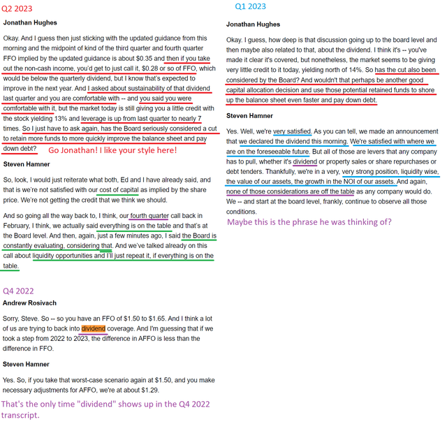 Transcript highlights for Medical Properties Trust