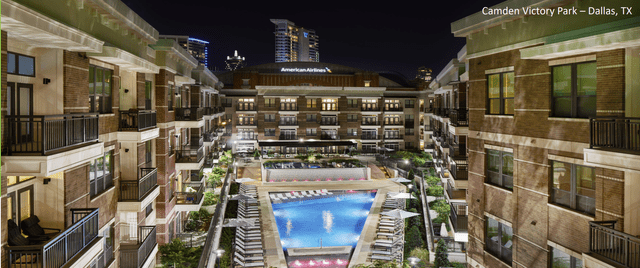 Apartments generating more cash flow