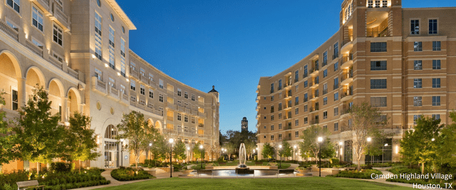 Beautiful new apartment complex generating rent