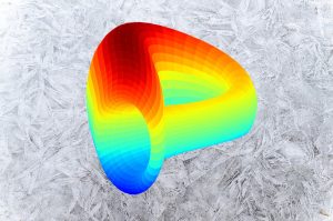 Curve DAO is Going to Zero as CRV Price Keeps Falling with $100 Million Volume and XRP20 Just Raised $350,000 – Time to Buy?