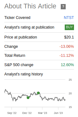 NTST Rating