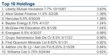 holdings