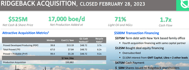Ridgeback Acquisition Numbers