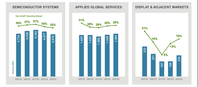 Afbeelding met tekst, schermopname, Lettertype, diagram Automatisch gegenereerde beschrijving