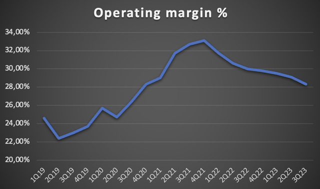 Afbeelding met tekst, schermopname, Lettertype, Perceel Automatisch gegenereerde beschrijving