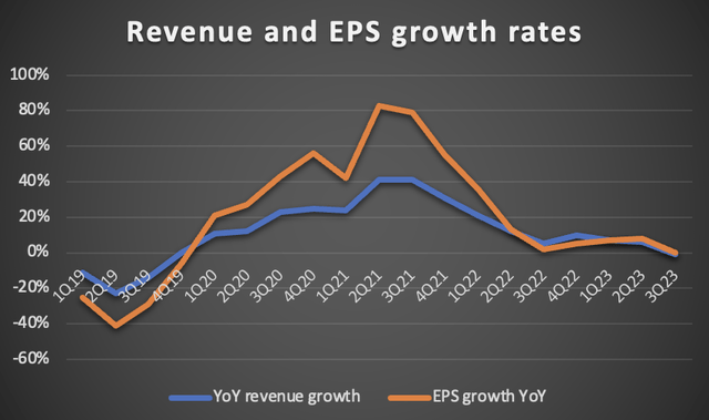 Afbeelding met tekst, schermopname, Lettertype, Perceel Automatisch gegenereerde beschrijving