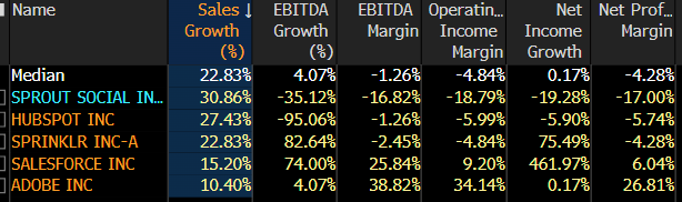 A screen shot of a screen Description automatically generated