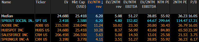 A screen shot of a screen Description automatically generated