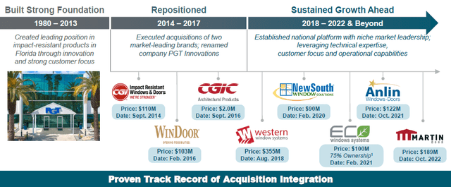A diagram of company logos Description automatically generated