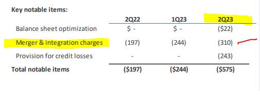 USbank - merger charges