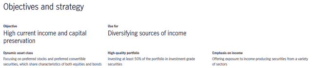 HPS Objectives and Strategy