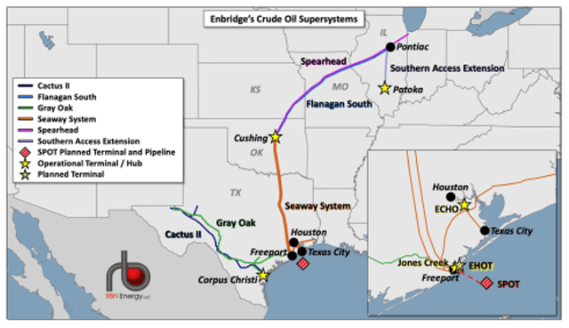 RBN Pipeline map