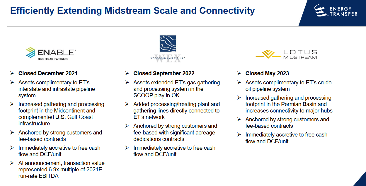 The company overview for ET