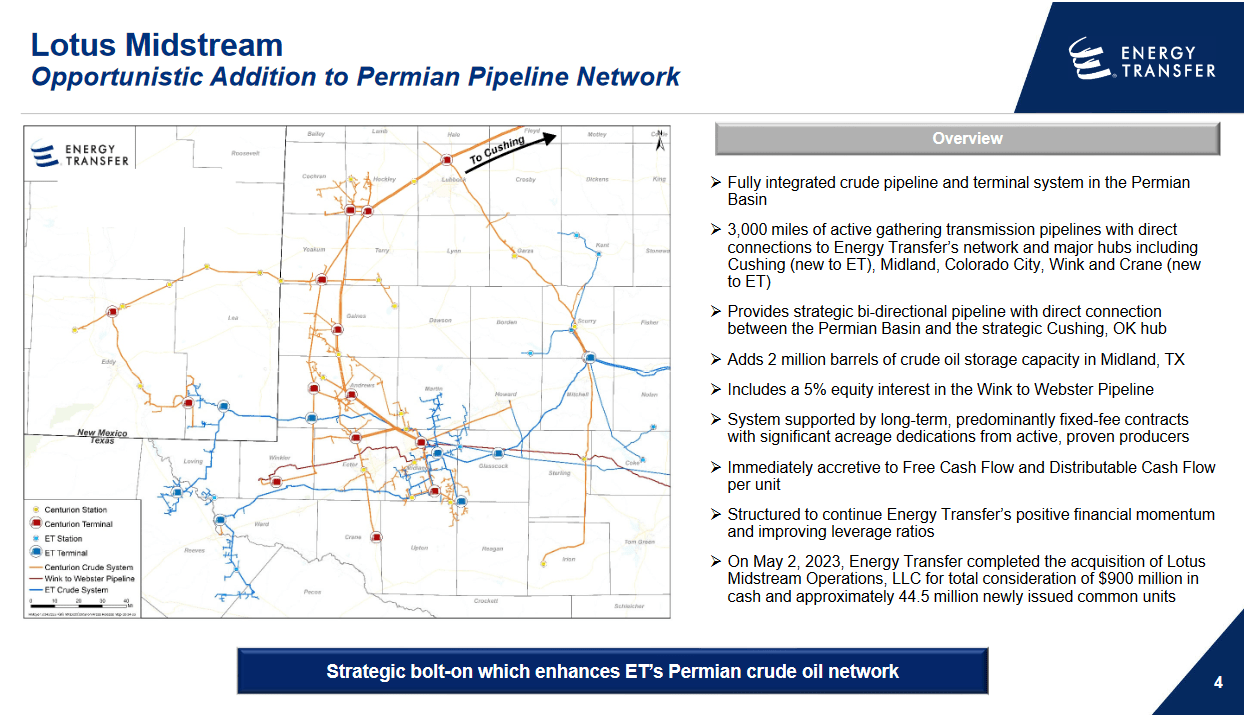 The lotus midstream buyout ET made