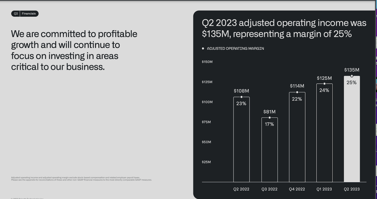 Operating income margin