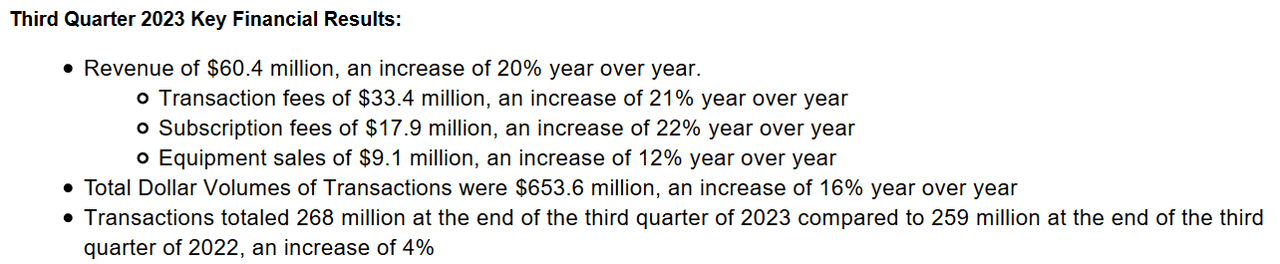 Some of the highlights from last report