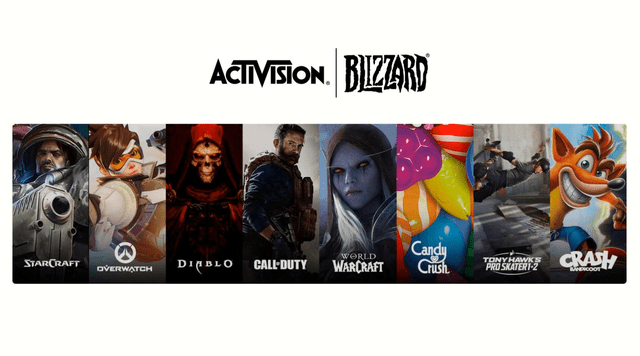 ATVI Major Titles