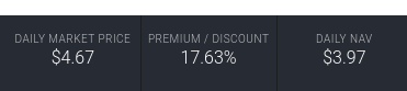 RCS' Valuation