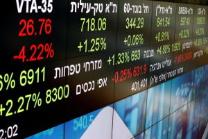 Israel stocks higher at close of trade; TA 35 up 1.33%