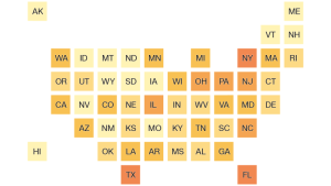 4 charts show who will be hit the hardest as pandemic-era benefits end