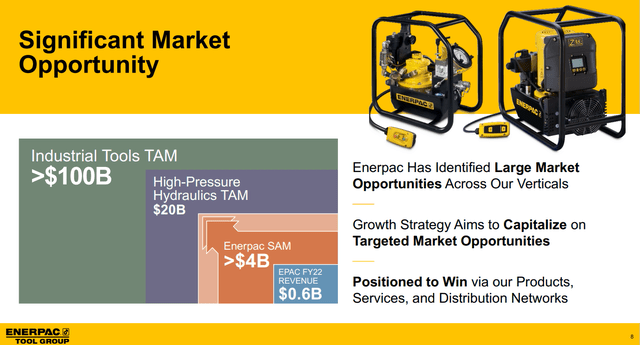 EPAC metrics