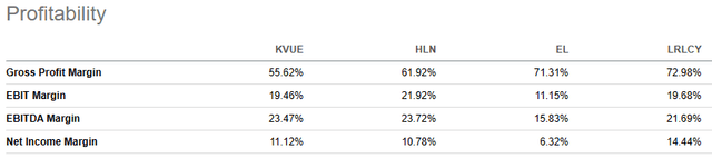 KVUE