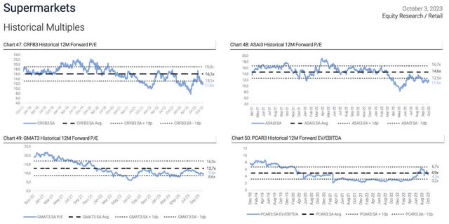 ASAI PEERS