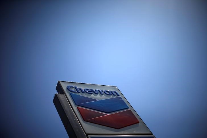 Exxon and Chevron’s mega deals face scrutiny over potential antitrust violations