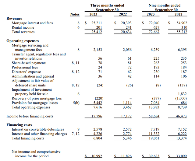 Income Statement
