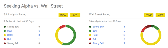 A screenshot of a graph Description automatically generated