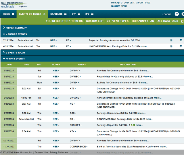 Corporate Event Risk Calendar