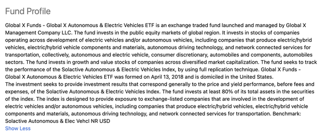 Fund profile