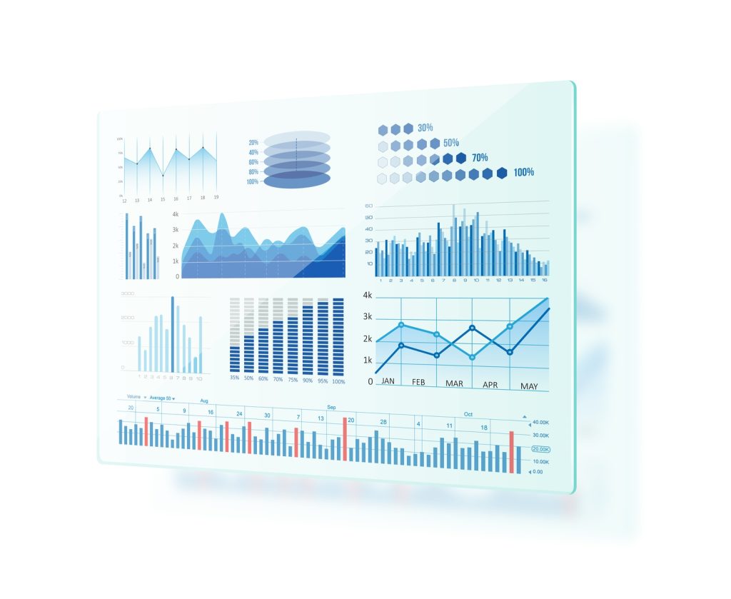 EQWL: 2.5 Years Of Large Cap Bias, And February Market Dashboard