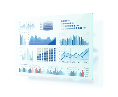 EQWL: 2.5 Years Of Large Cap Bias, And February Market Dashboard